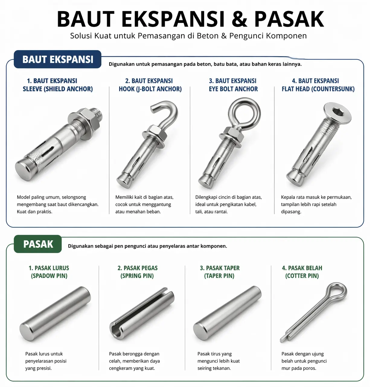Baut Ekspansi