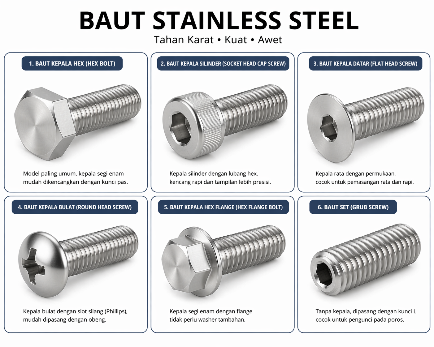 Baut Stainless